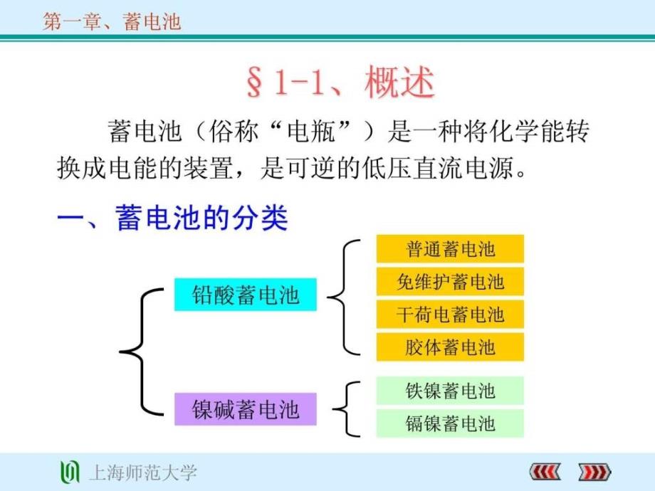 汽车蓄电池及其检测维修ppt课件_第3页