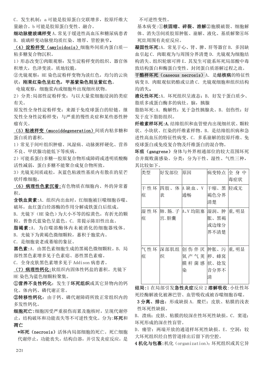 2016病理学重点(临床120班整理)打印21_第2页