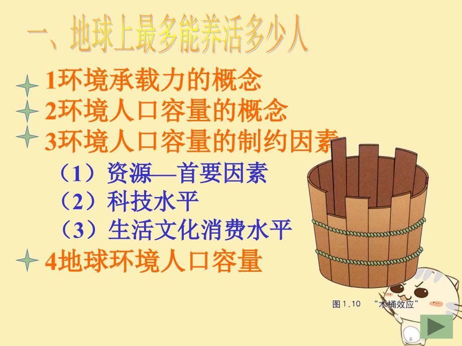 贵州省遵义市高中化学第一章人口的变化1.3人口的合理容量课件新人教版必修2_第3页