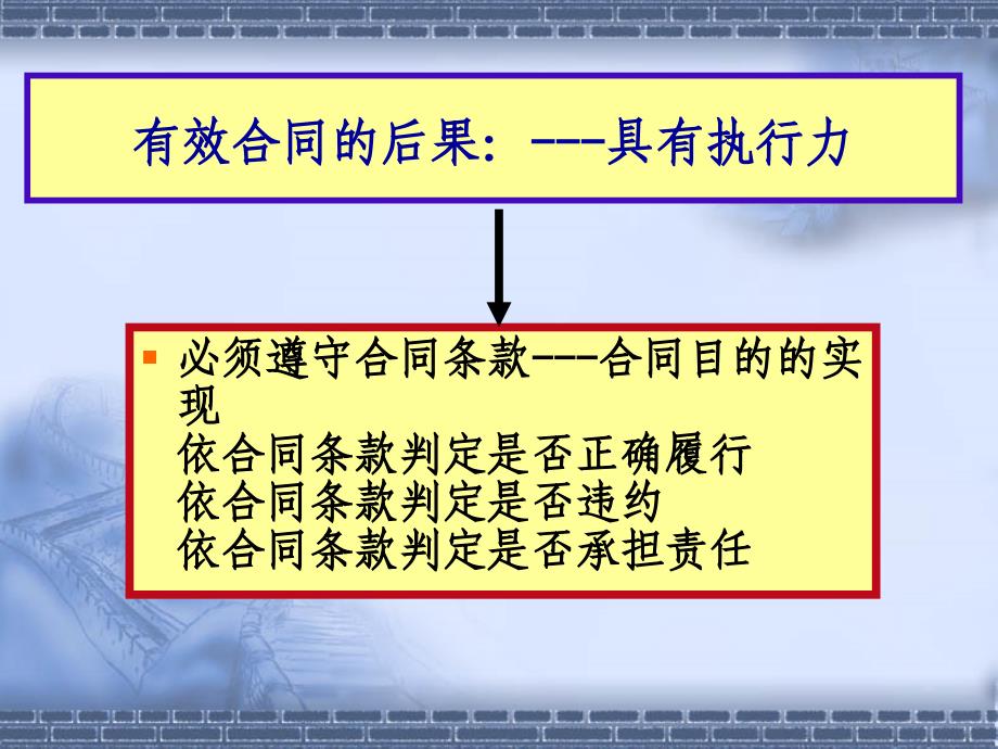 2012秋04-1合同的效力1_第3页