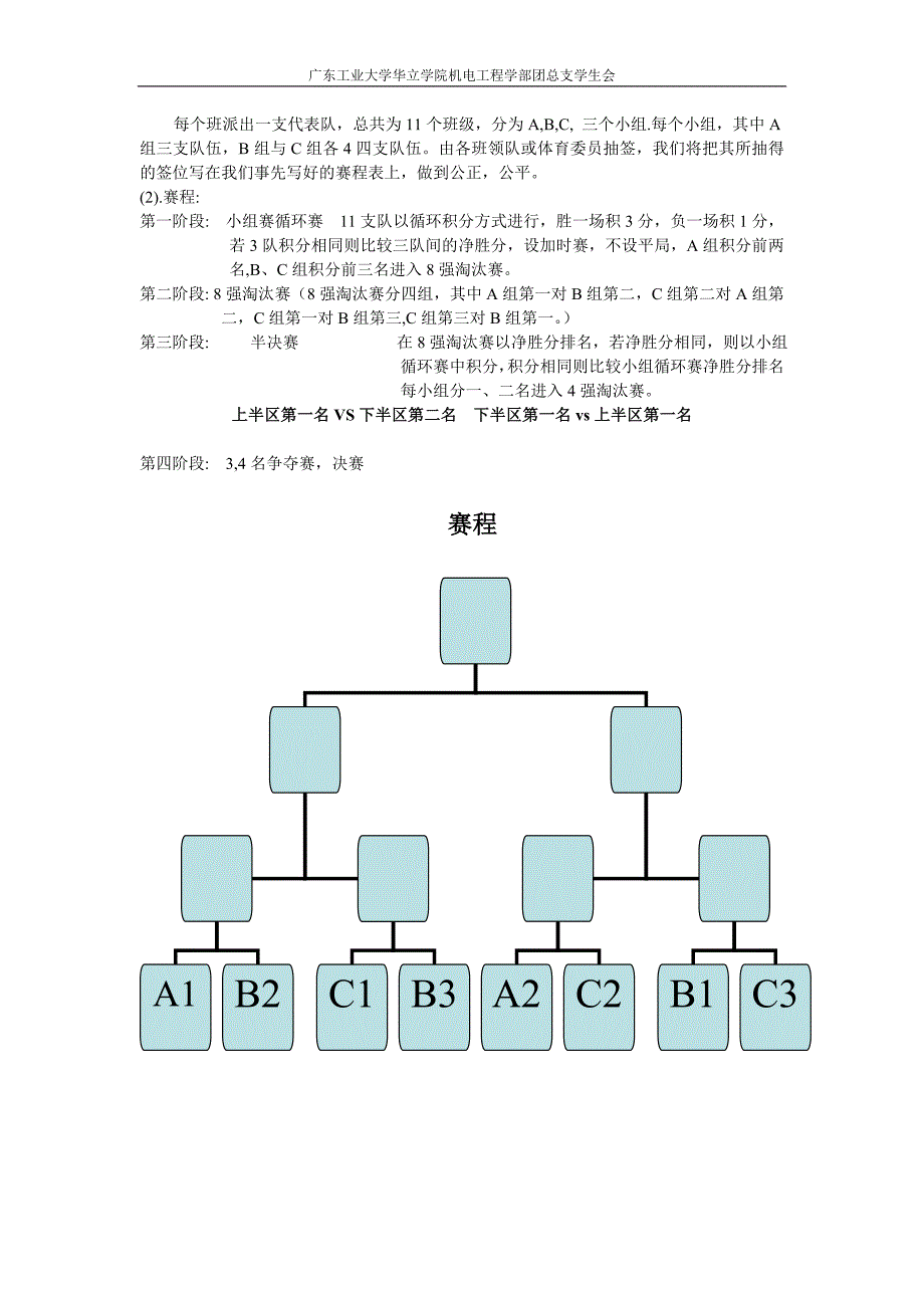 2012年部毕业杯男子篮球赛策划书_第4页