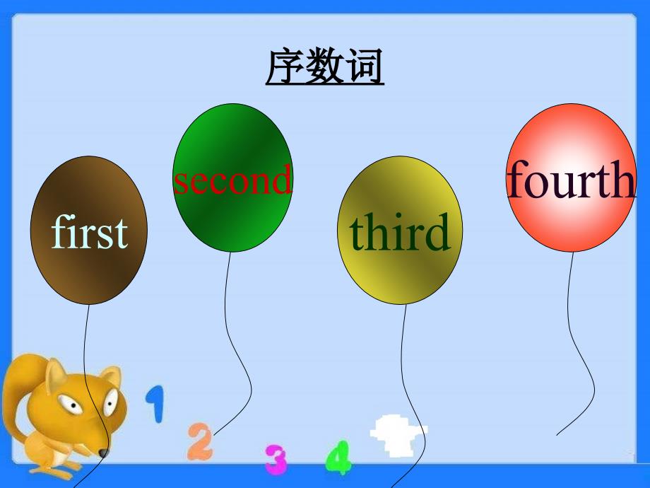 三年级上册英语课件-Unit1Lesson1认识序数词-北京课改版_第4页