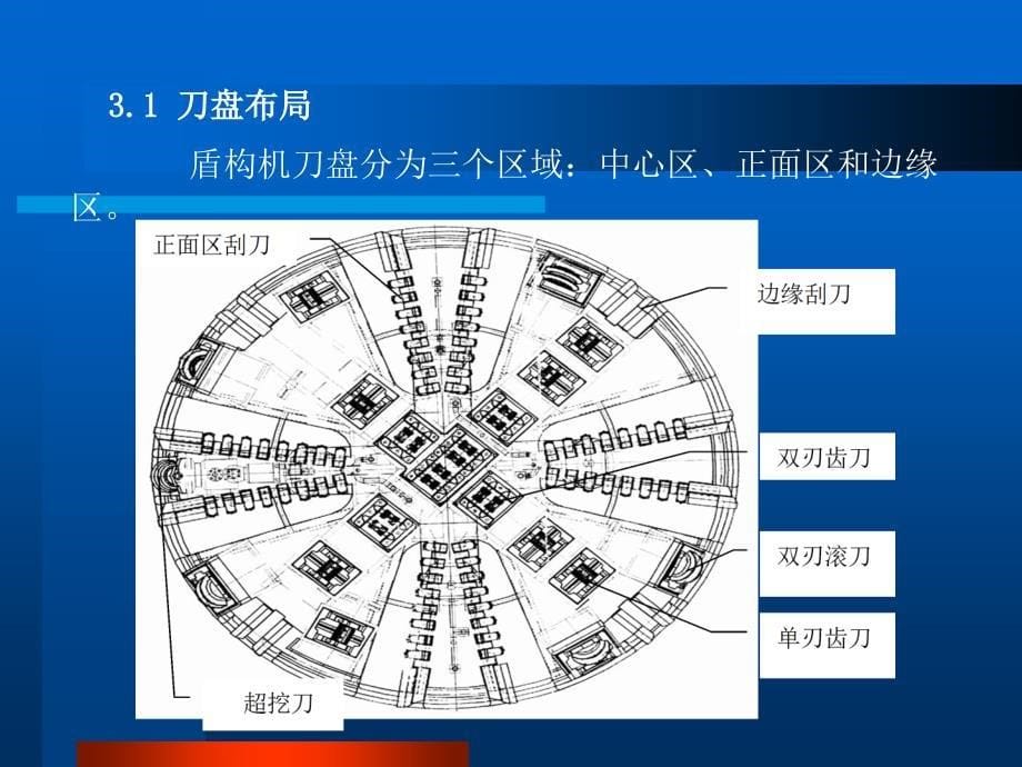 复合式刀盘刀具磨损的分析_第5页