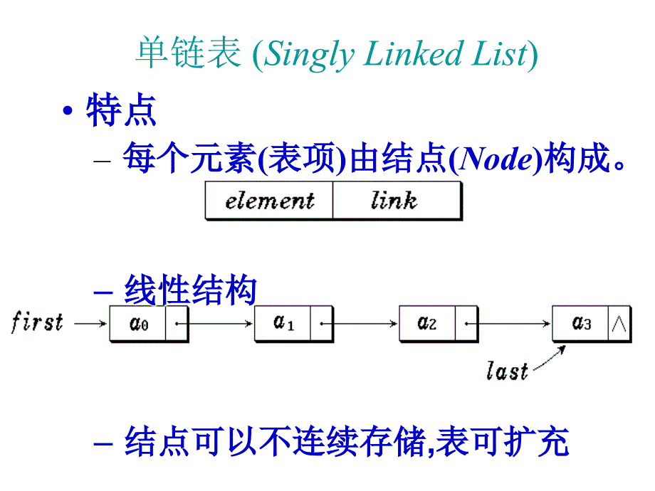 国家二级vb考试补充知识点_第3页