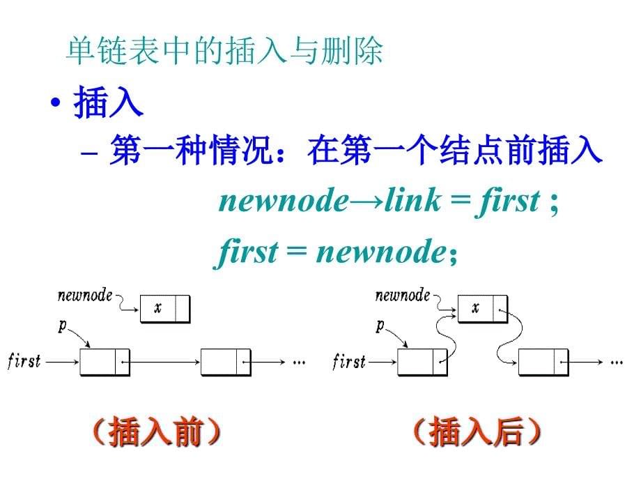 国家二级vb考试补充知识点_第5页