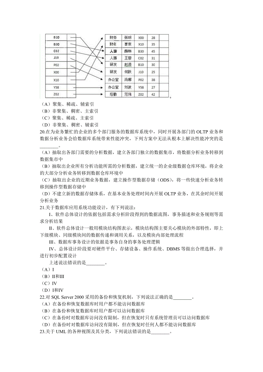 2009年3月全国计算机等级考试四级数据库工程师试卷_第4页