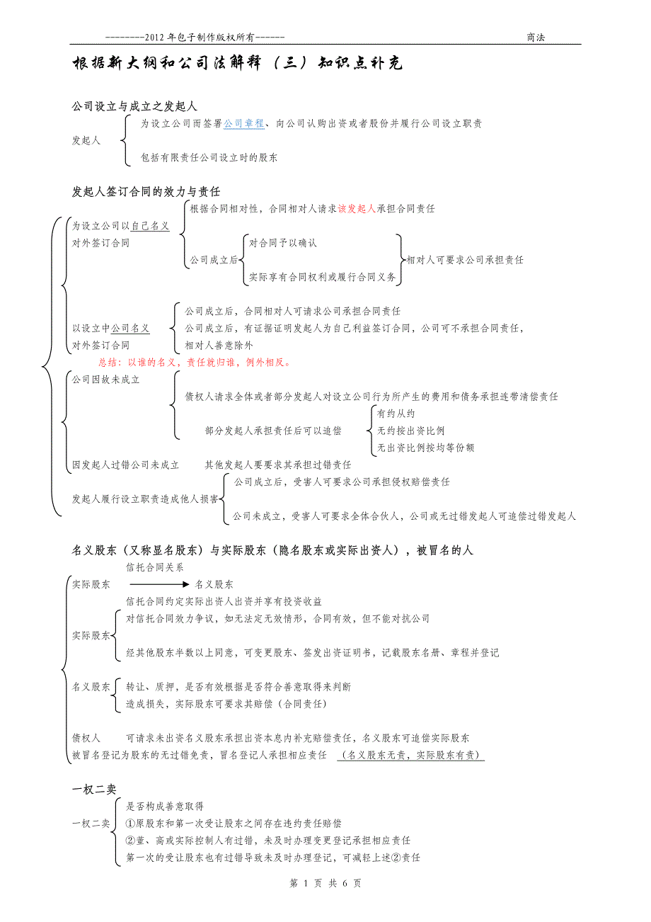 2012商法知识表格体系(6)--补充整理篇_第1页