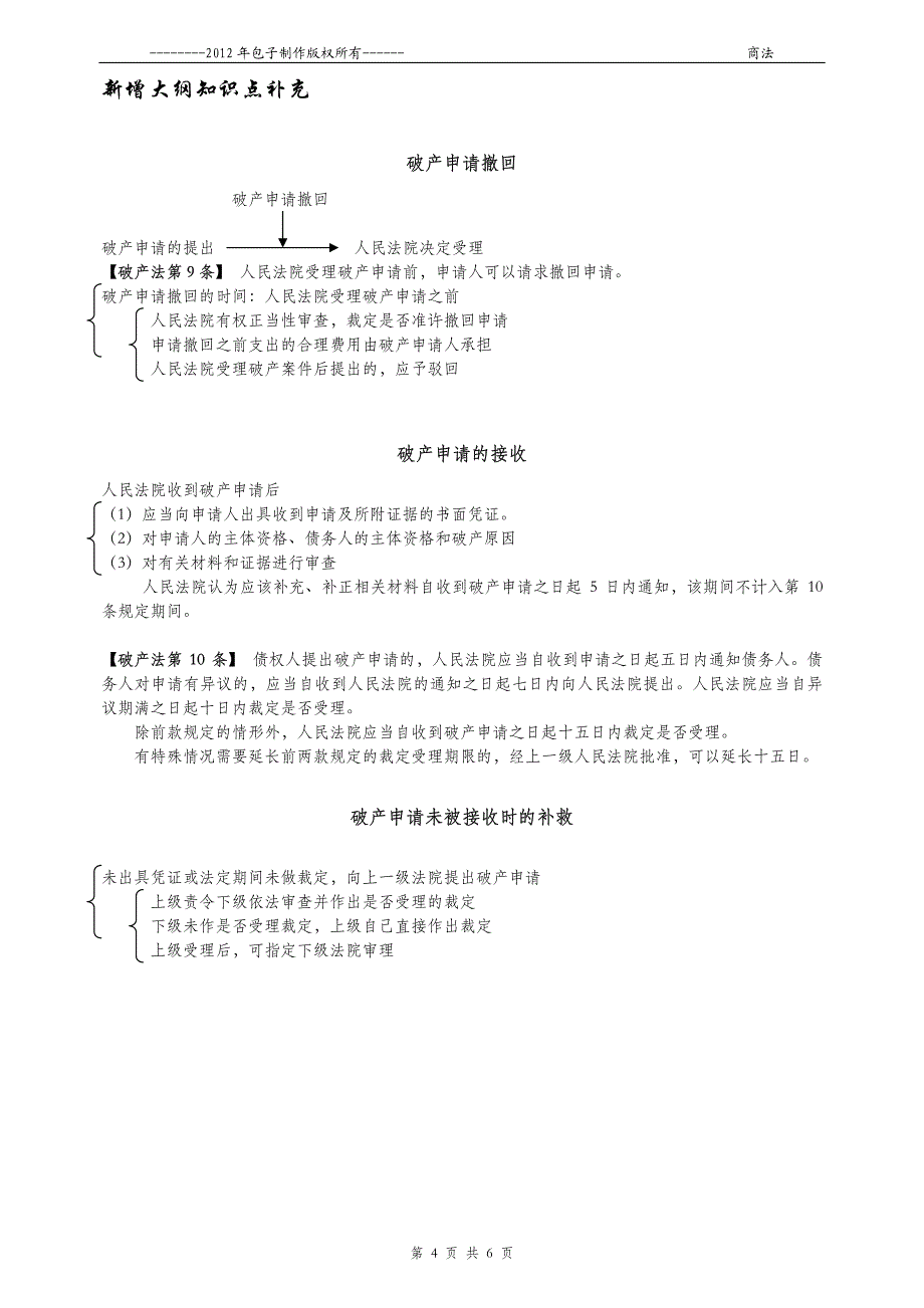 2012商法知识表格体系(6)--补充整理篇_第4页