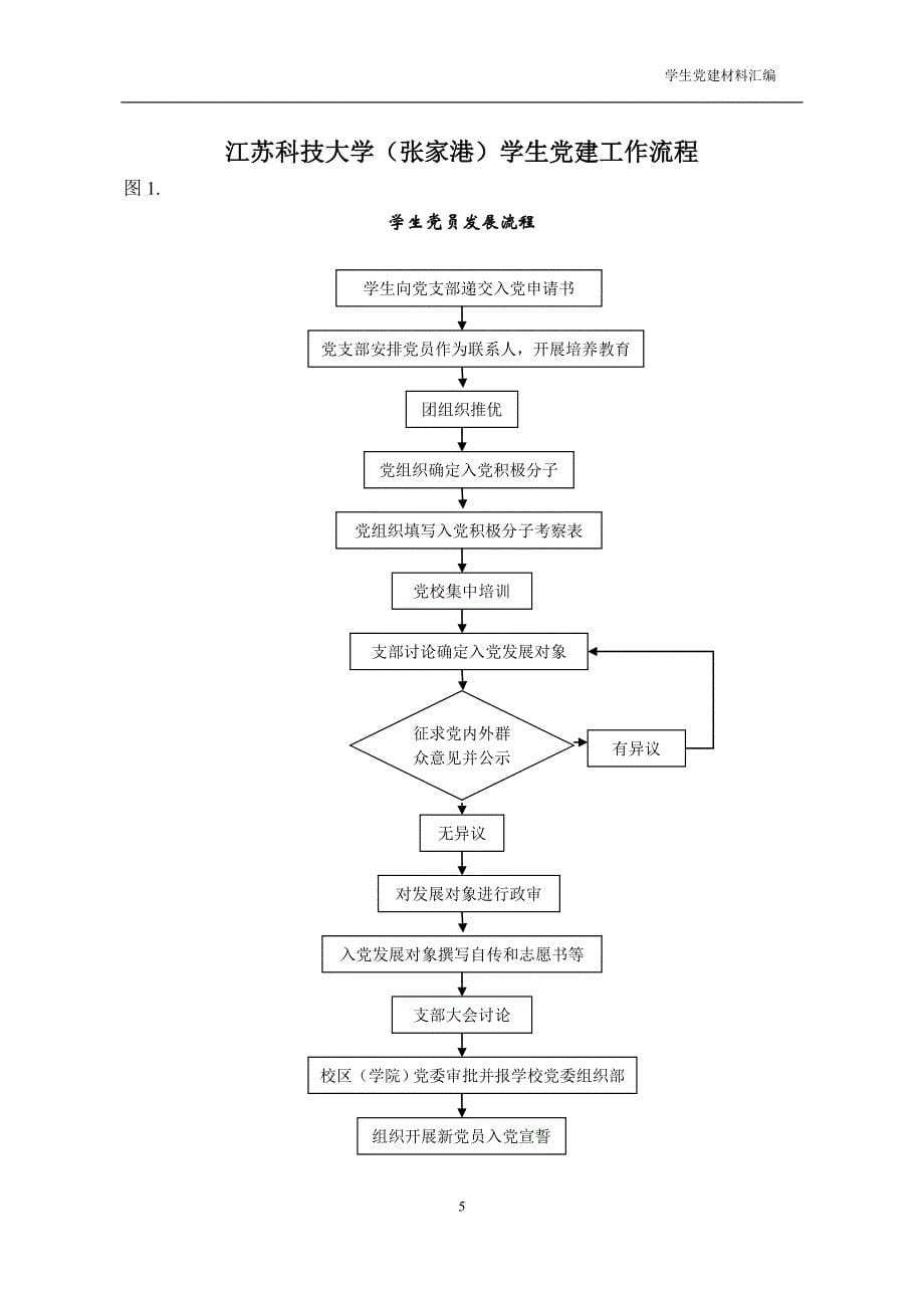 江苏科技大学（张家港）学生党员发展工作实施细则_第5页