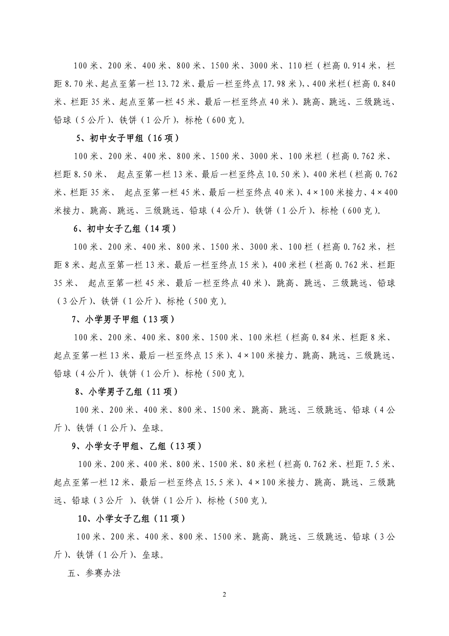 2012年中小学田径运动会秩序册_第3页