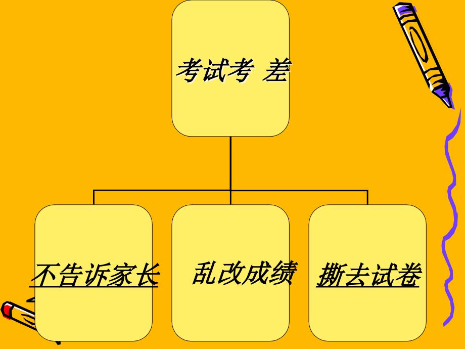 心理健康(1)_第4页