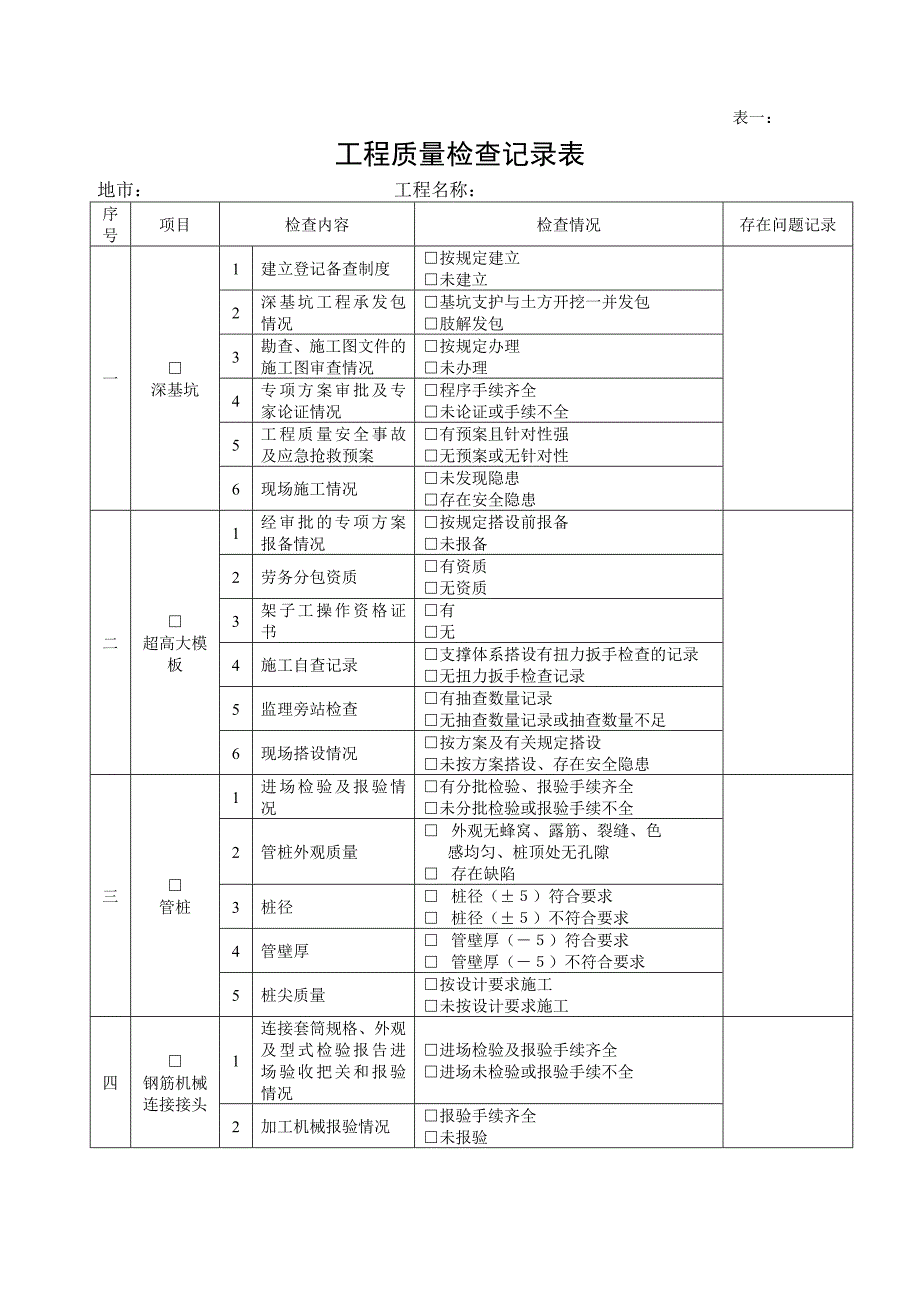 工程质量检查记录表_第1页