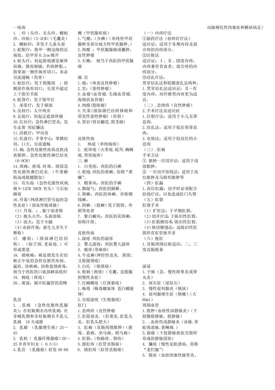 中医助理考试(外科病名字)_第1页