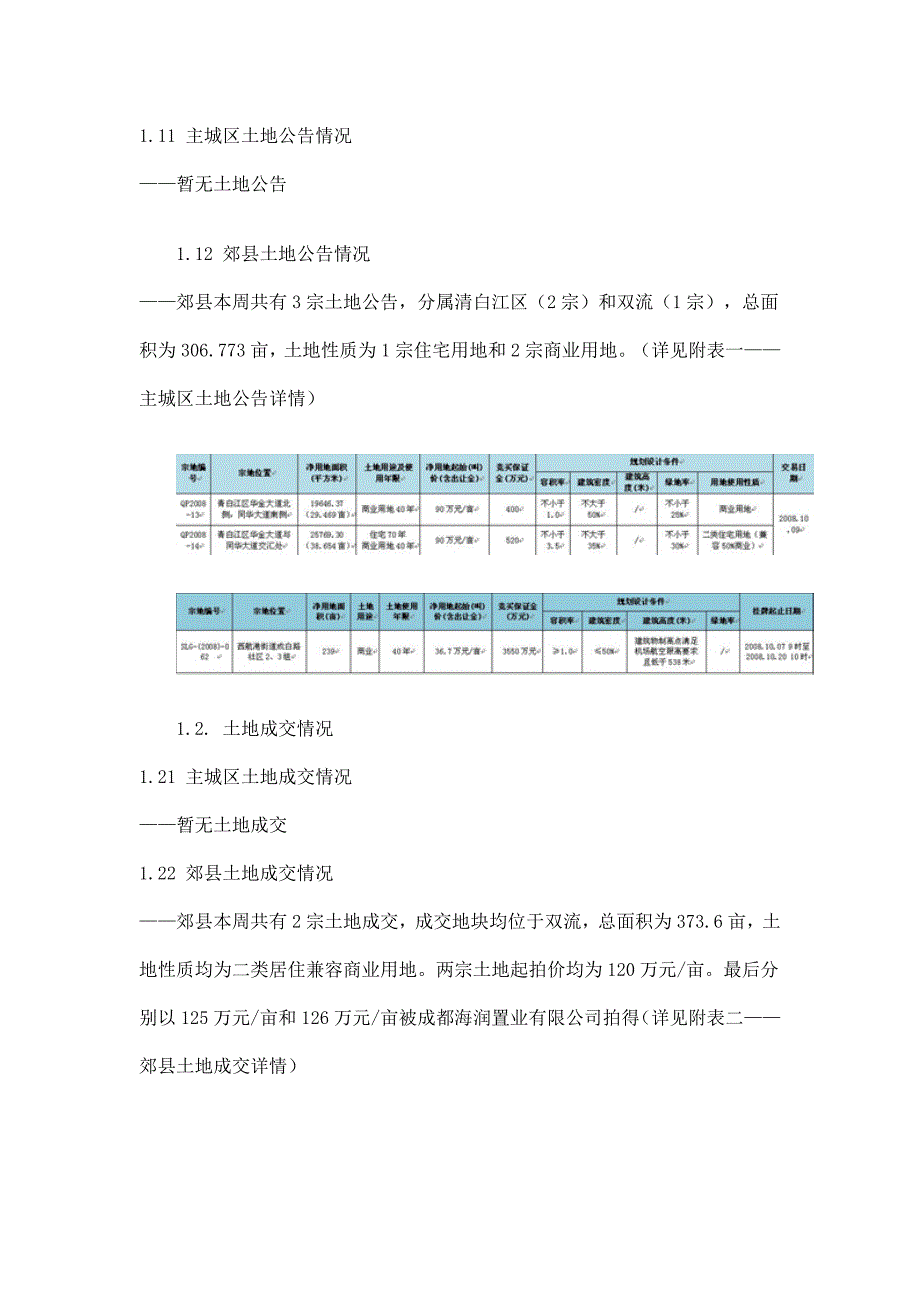 2008年成都商品房成交量及蓝光项目营销一周分析_第3页