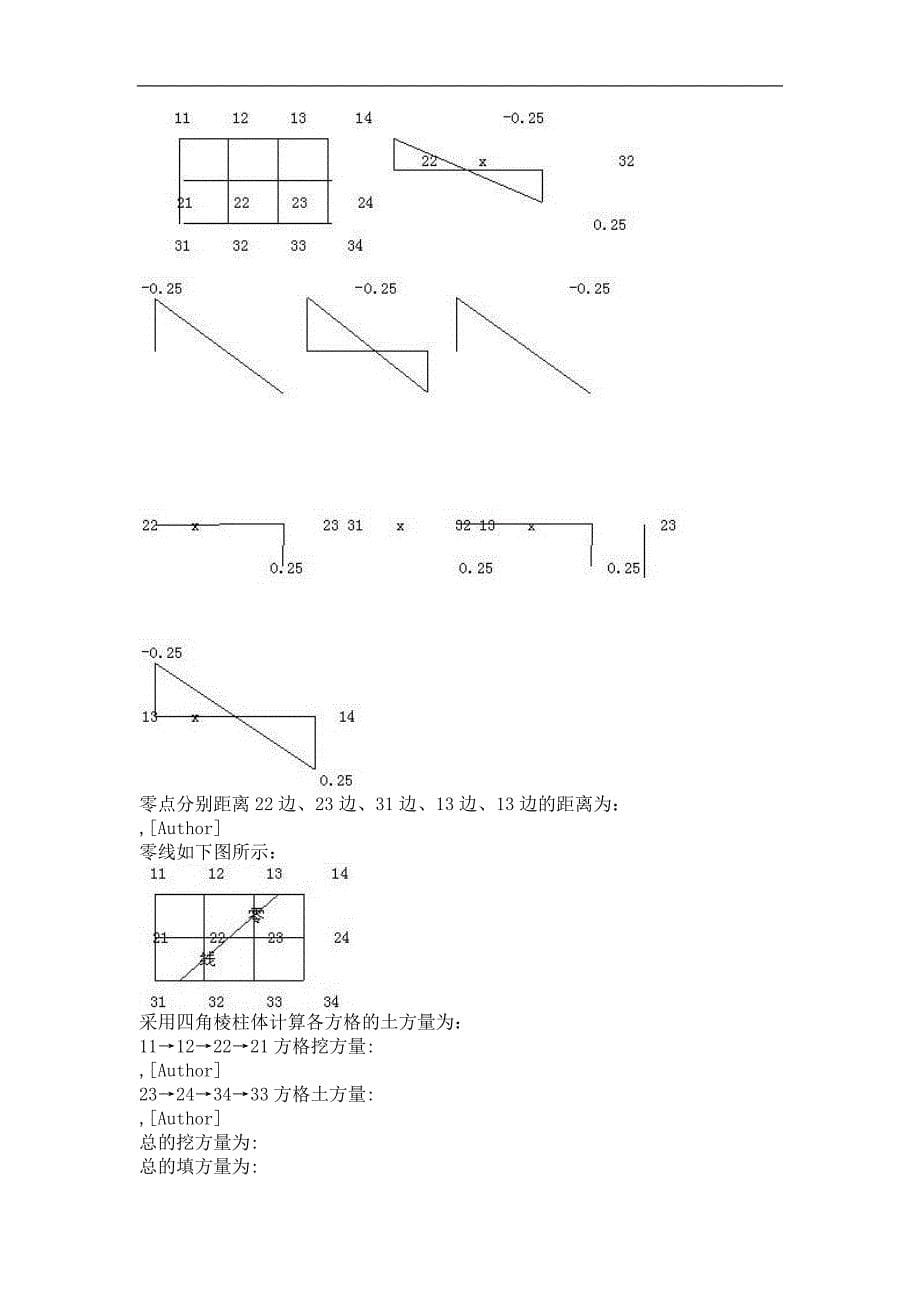 2015年路桥工程施工(第一次)作业_第5页