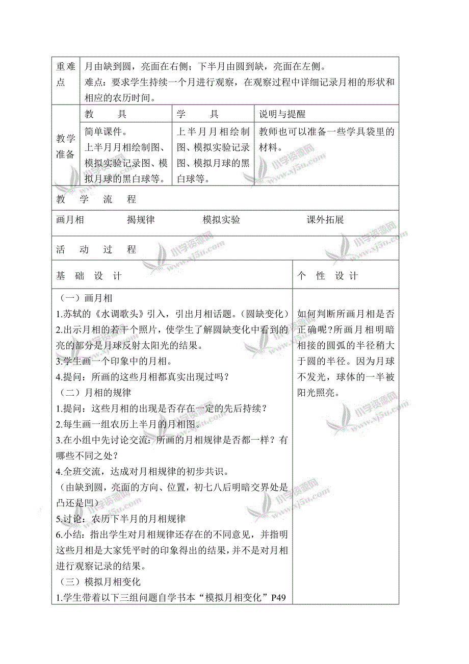 【教科版】六年级科学下册教案月相变化3_第2页