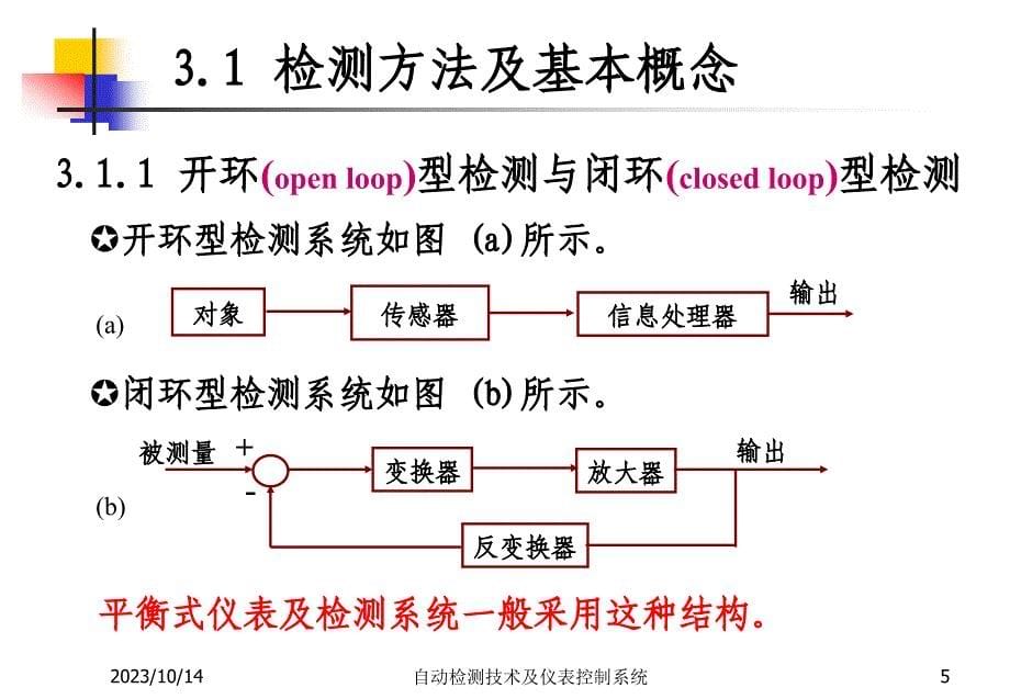 自动检测技术及仪表控制系统_第5页