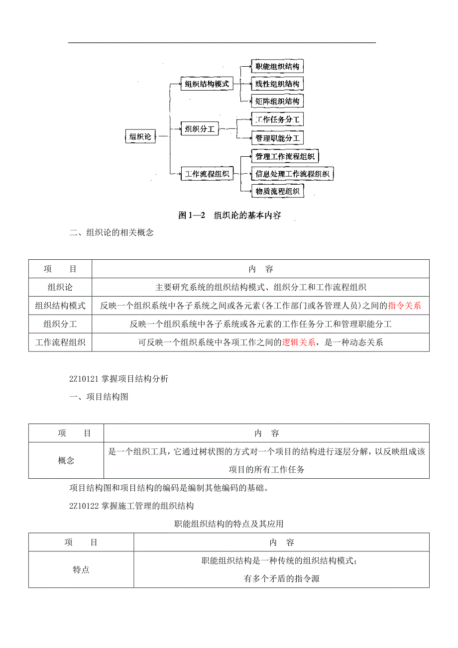 二级建造师施工管理冲刺_第3页