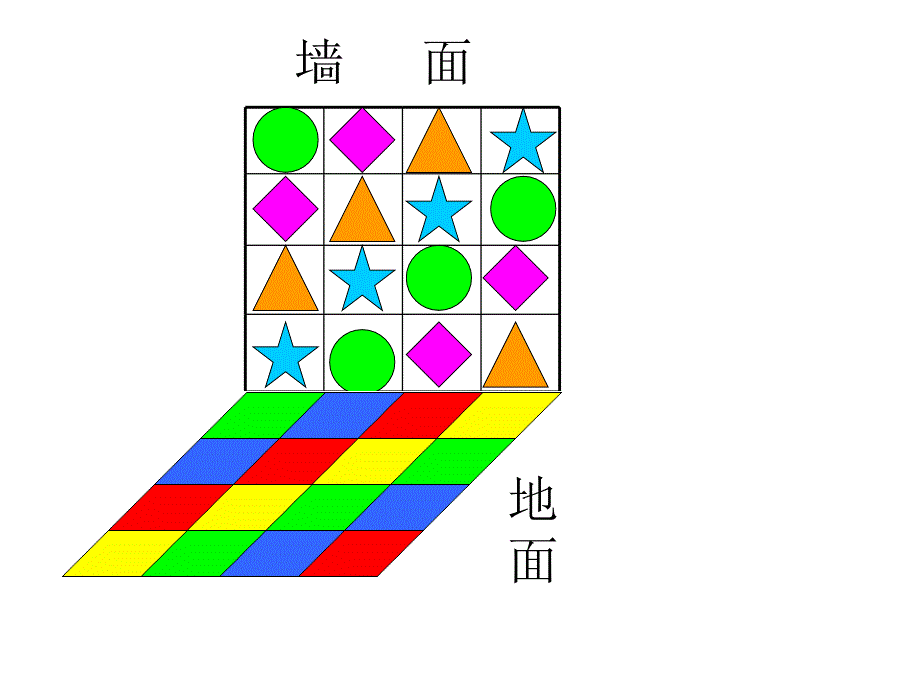 二年级下册找规律_第3页