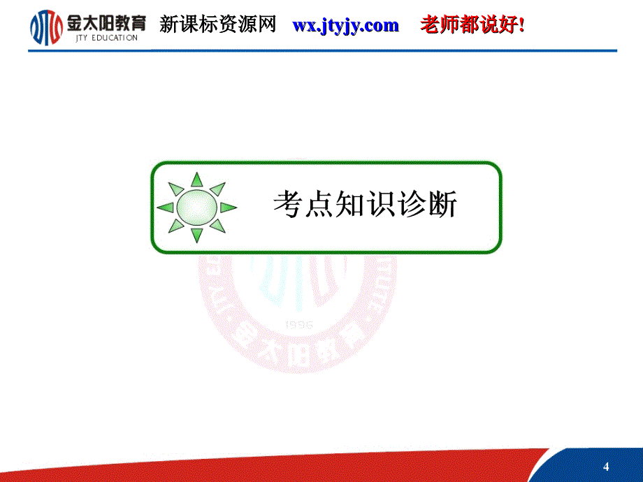 【名师一号】2013届高三物理一轮复习课件（人教版）：第二章第二讲力的合成与分解共点力平衡_第4页