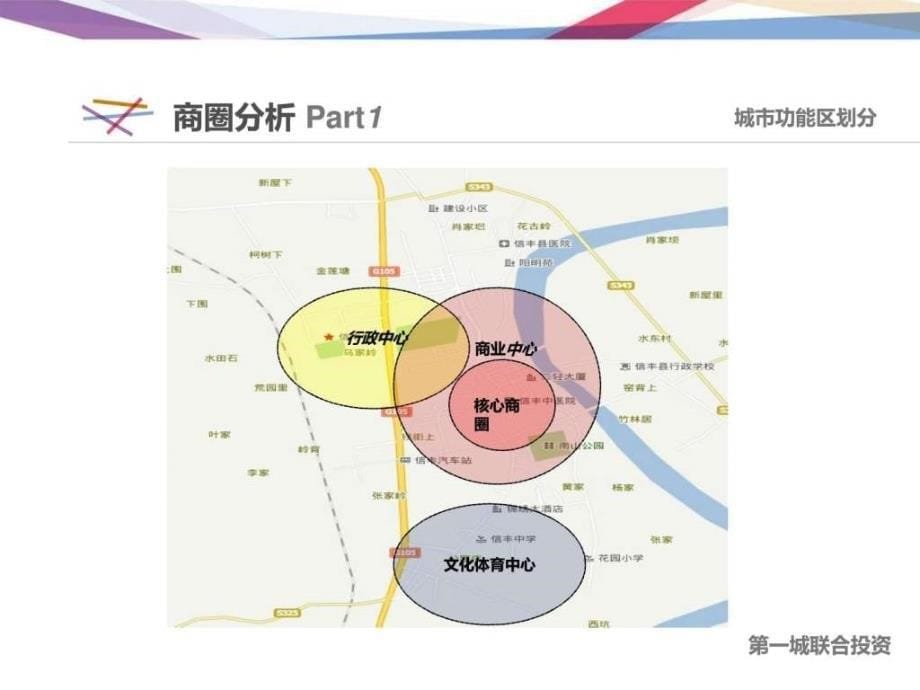 商业地产招商运营方案ppt课件_第5页