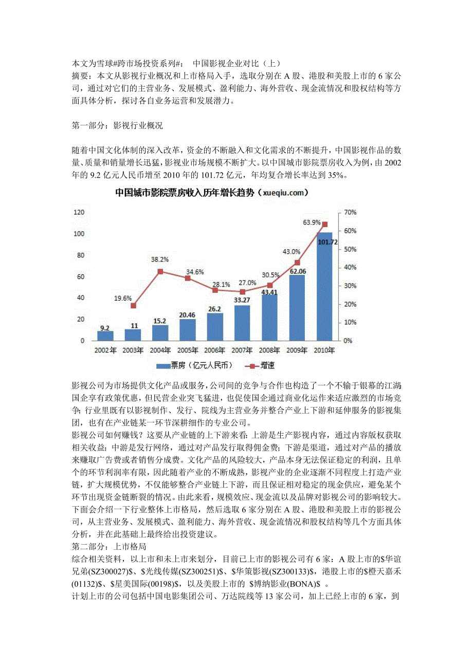 中国影视企业对比_第1页