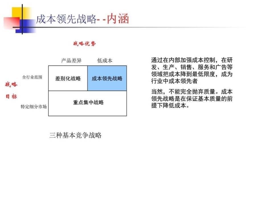 企业基本竞争战略ppt课件_第5页