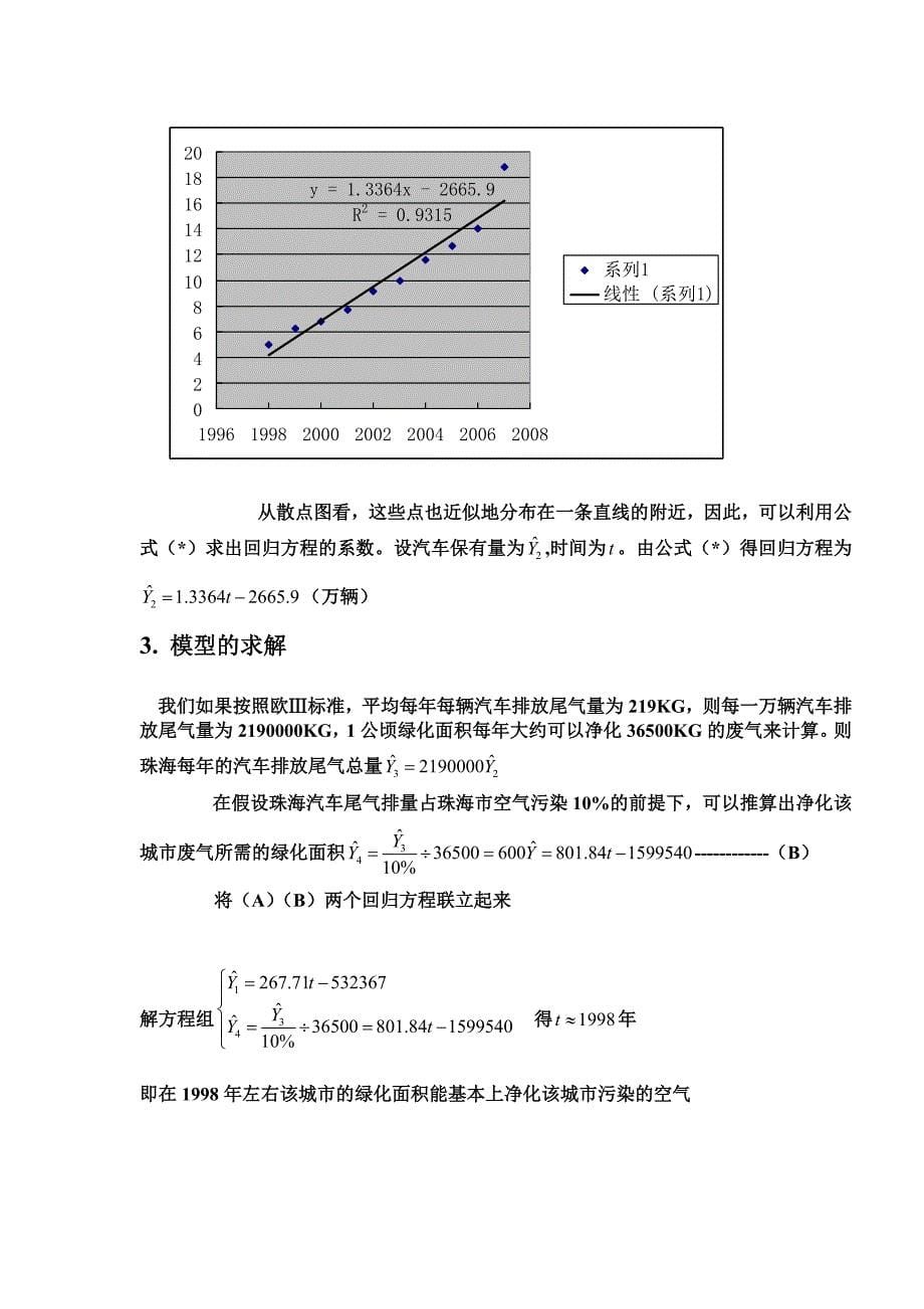 一个城市汽车保有量与环保_第5页