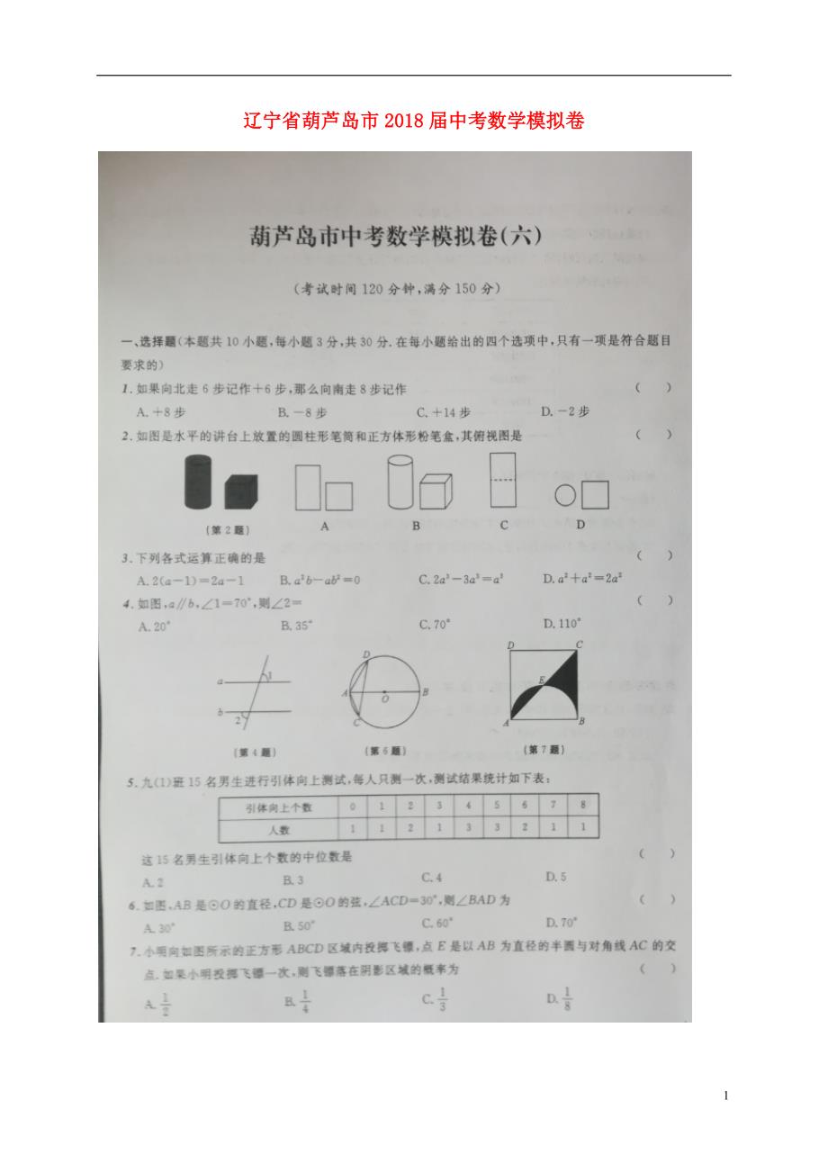 辽宁省葫芦岛市2018版中考数学模拟卷（六）_第1页