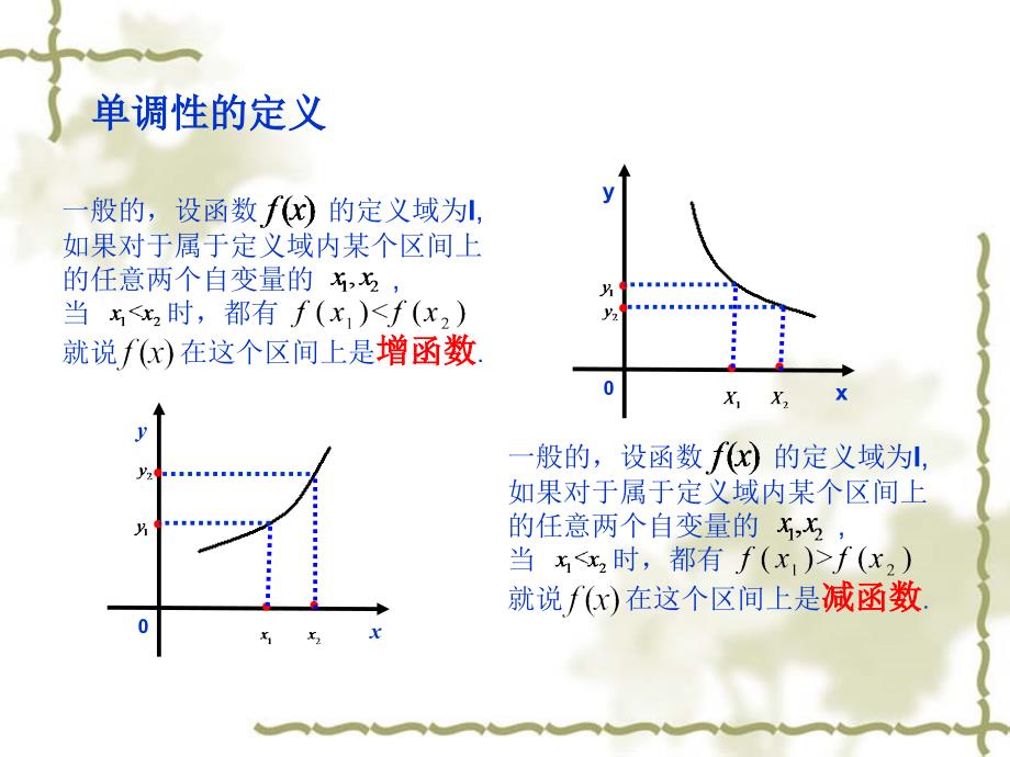 【优秀课件】高中数学第一册上第二章函数：函数的单调性_第3页