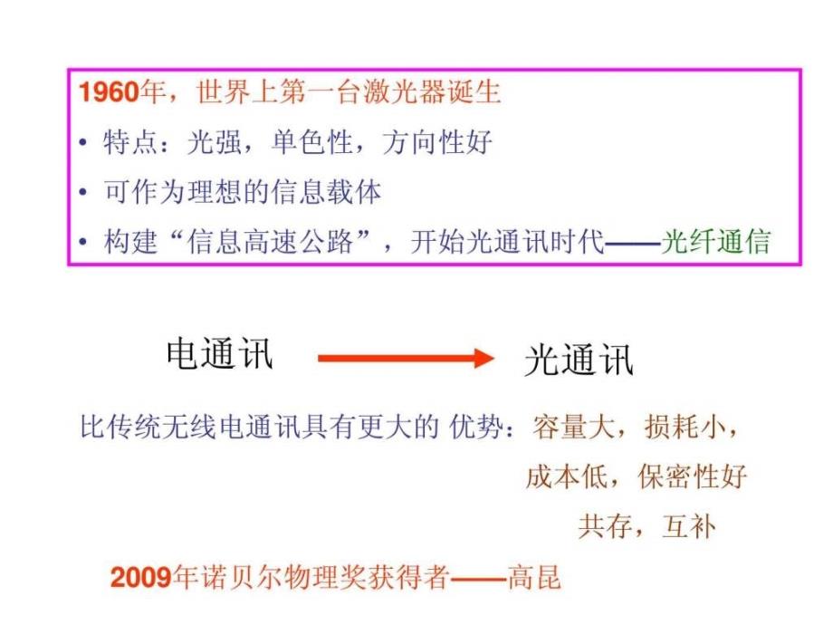 物理学与信息科学ppt课件_第3页