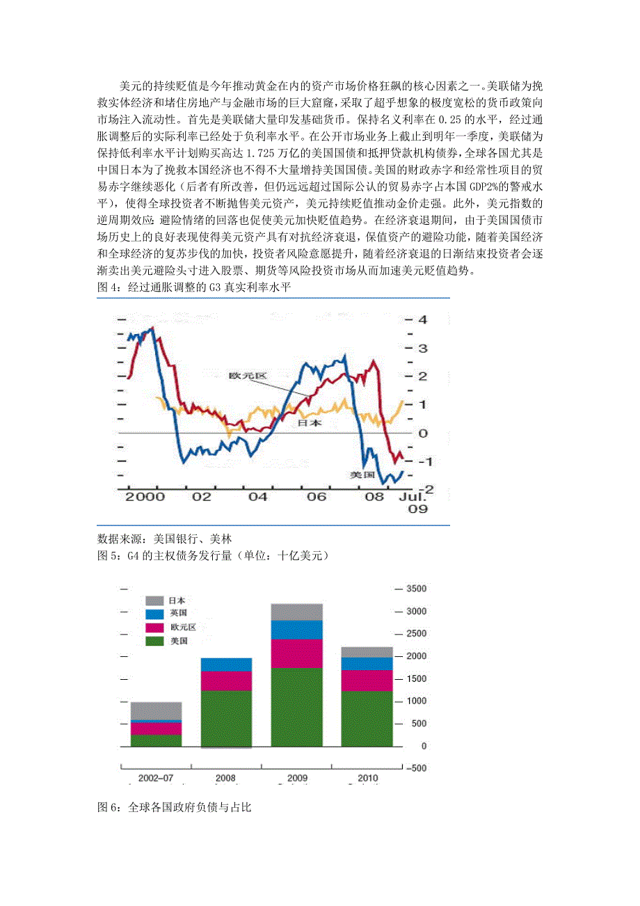 2010年或是黄金的半年行情_第3页