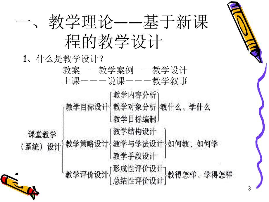 中学课堂教学设计策略_第3页