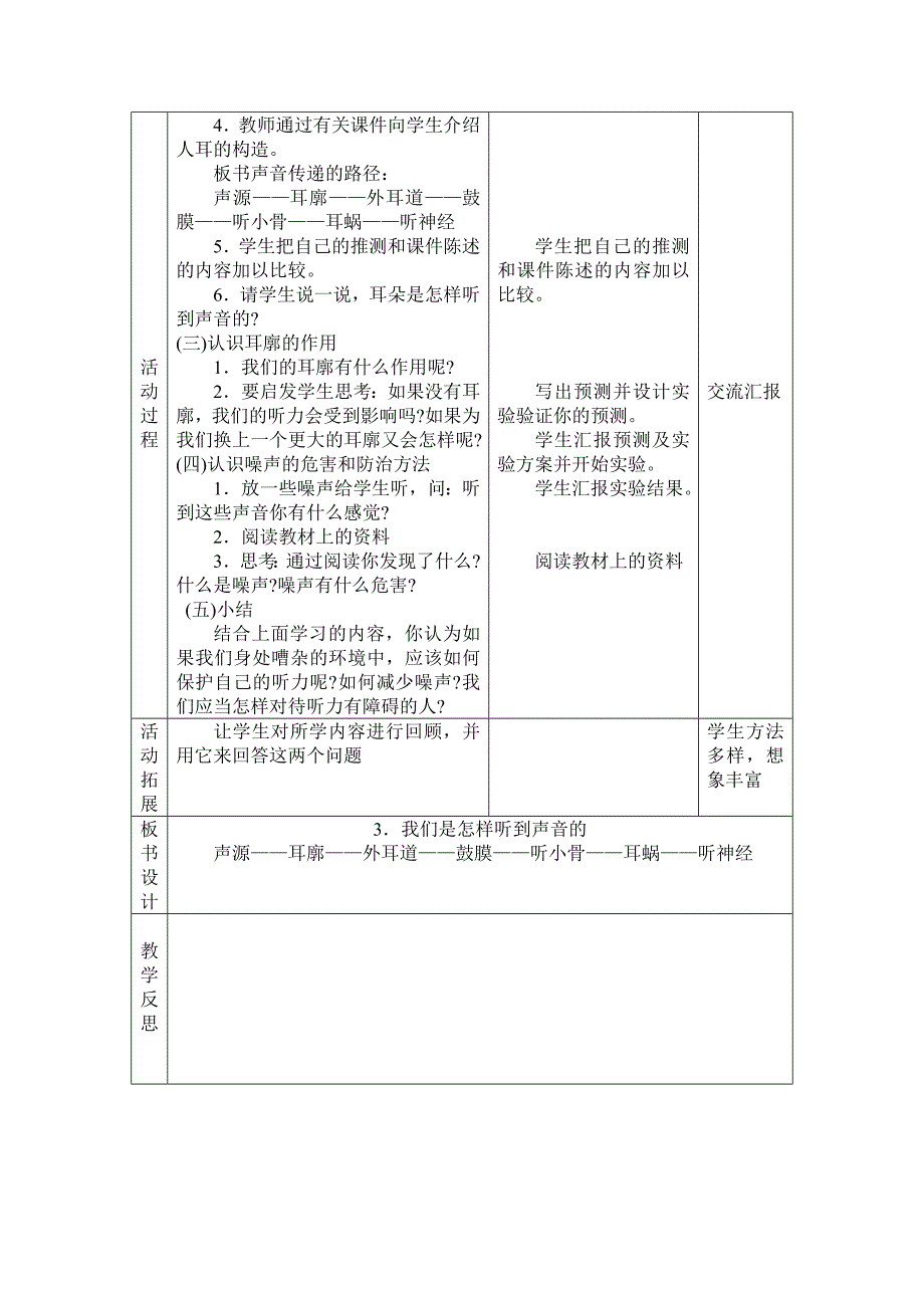 四年级上科学教案第三单元奇妙的声音王国++++3我们是怎样听到声音的苏教版（三起）_第2页