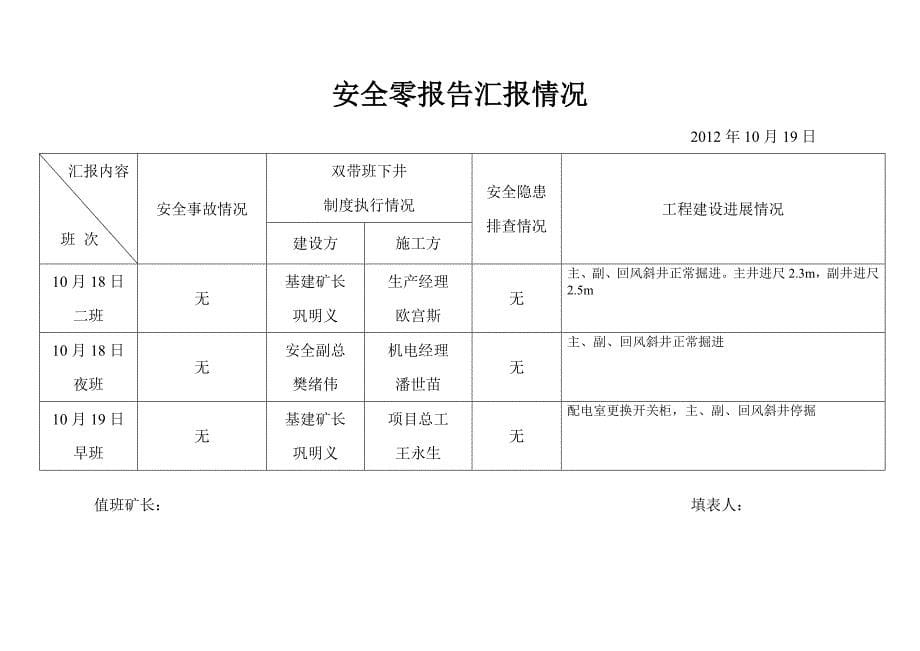 安全零报告汇报情况_microsoft_word_文档_(2)_第5页