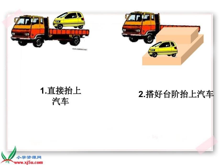 【苏教版】五年级科学下册课件斜坡的启示3_第5页