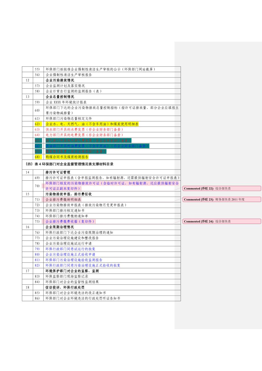 一企一档需要文件目录_第4页