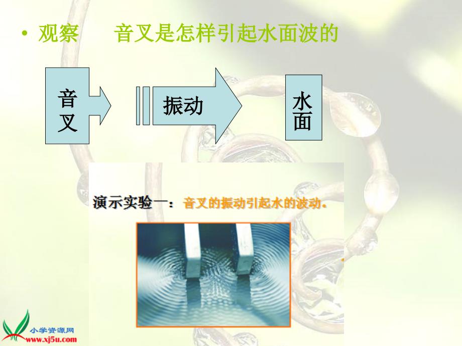 【青岛版五年制】五年级科学上册课件谁能传播声音2_第2页