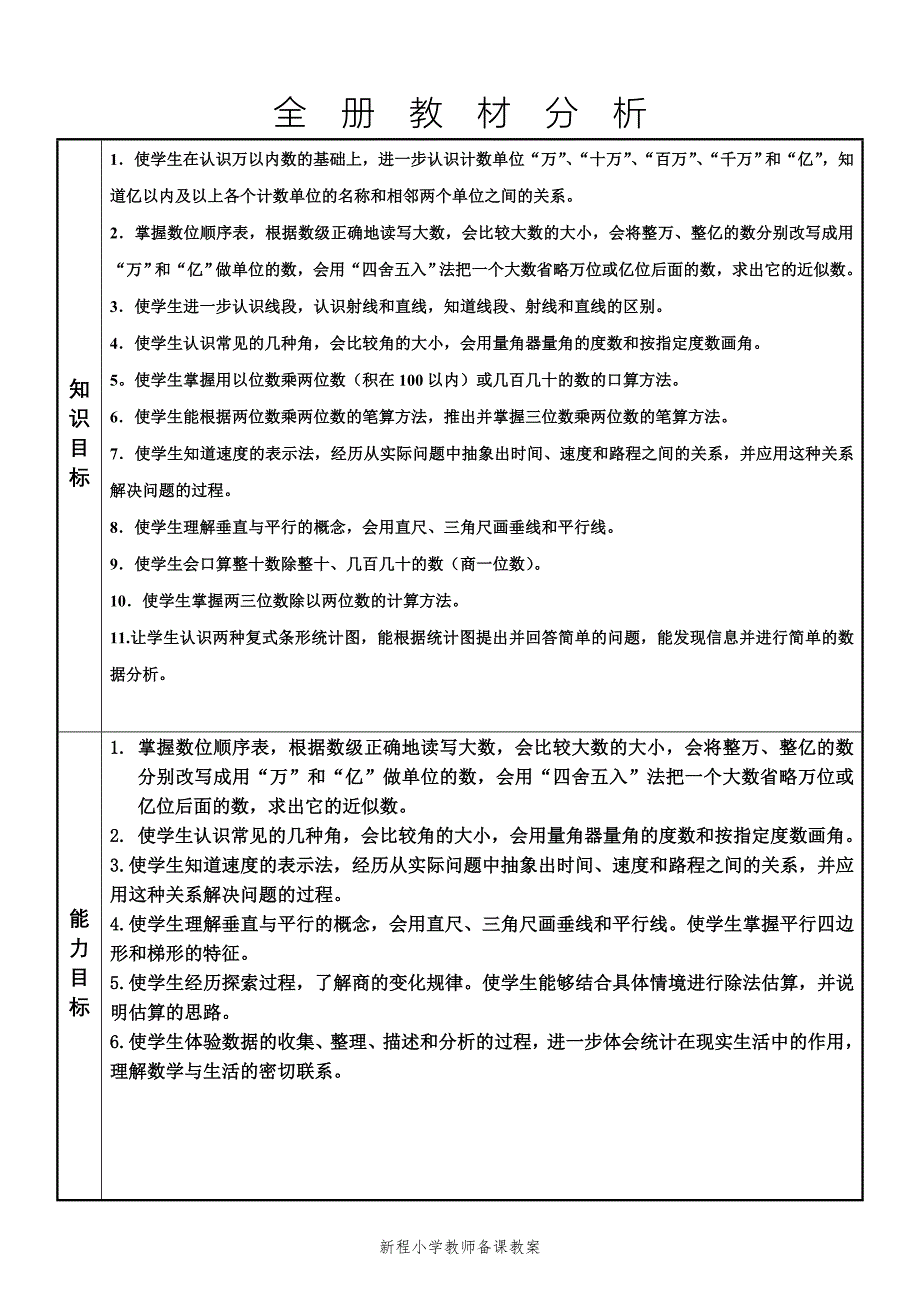 全册分析、单元分析_第2页