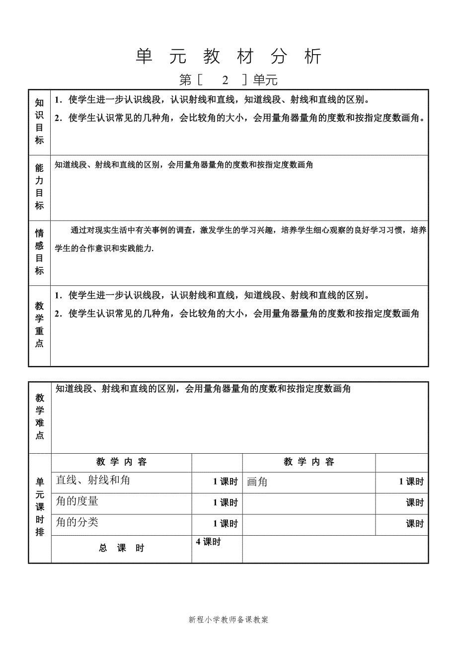 全册分析、单元分析_第5页