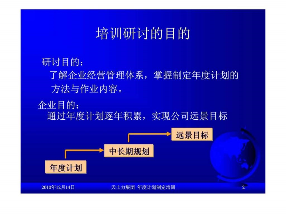 天士力集团策略性年度经营计划制定研讨ppt课件_第2页