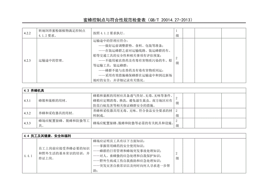 GAP控制点与符合性规范检查表-蜜蜂_第3页