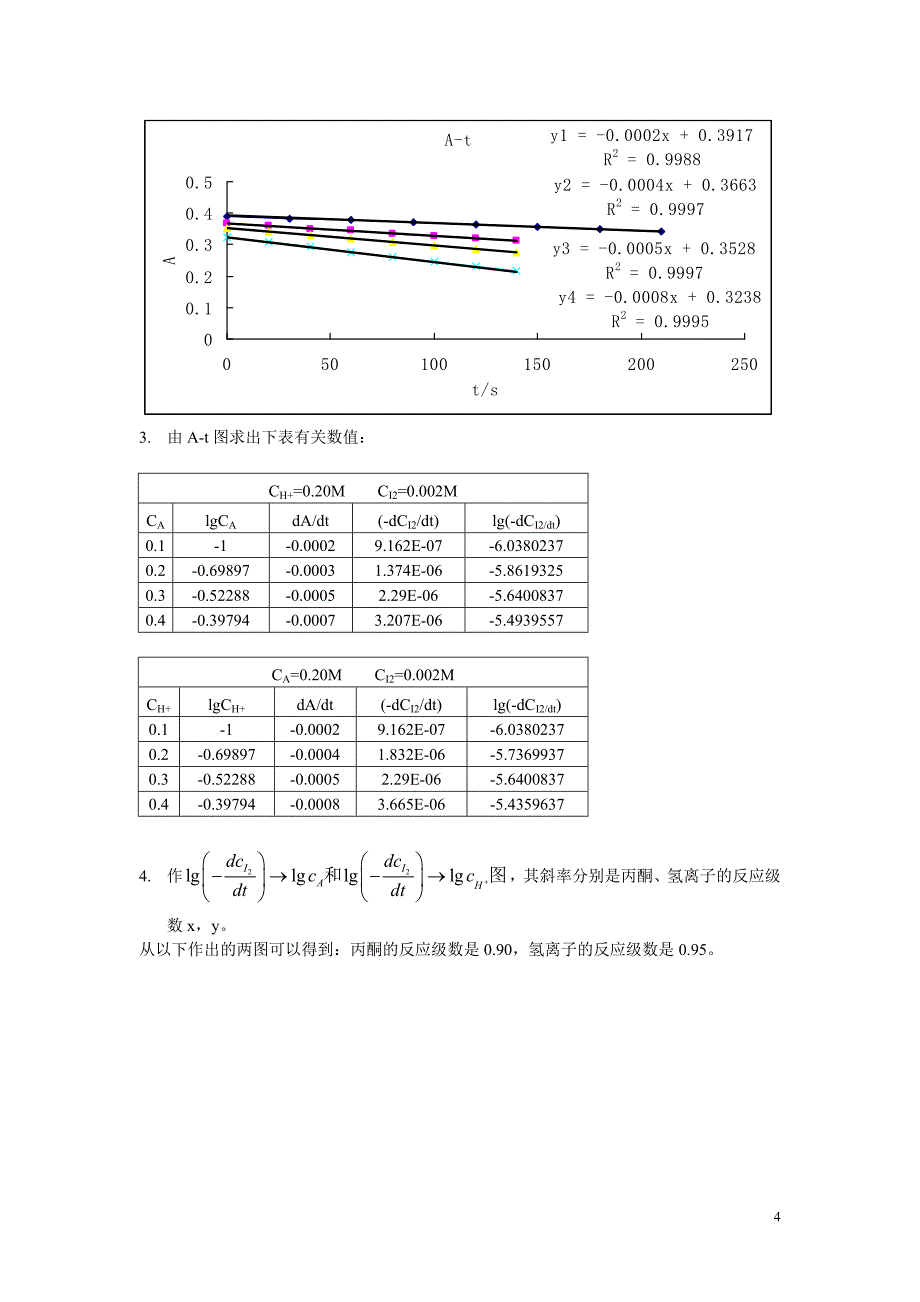 丙酮碘化反应的速率方程实验讲案及预试数据处理_第4页