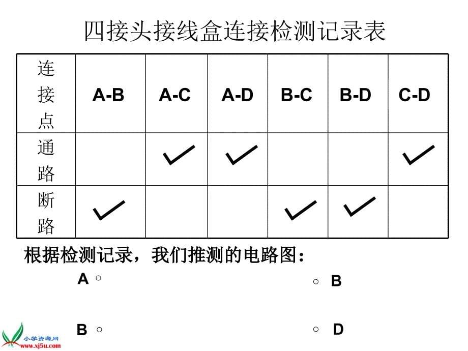 【教科版】四年级科学下册课件不一样的电路连接1_第5页