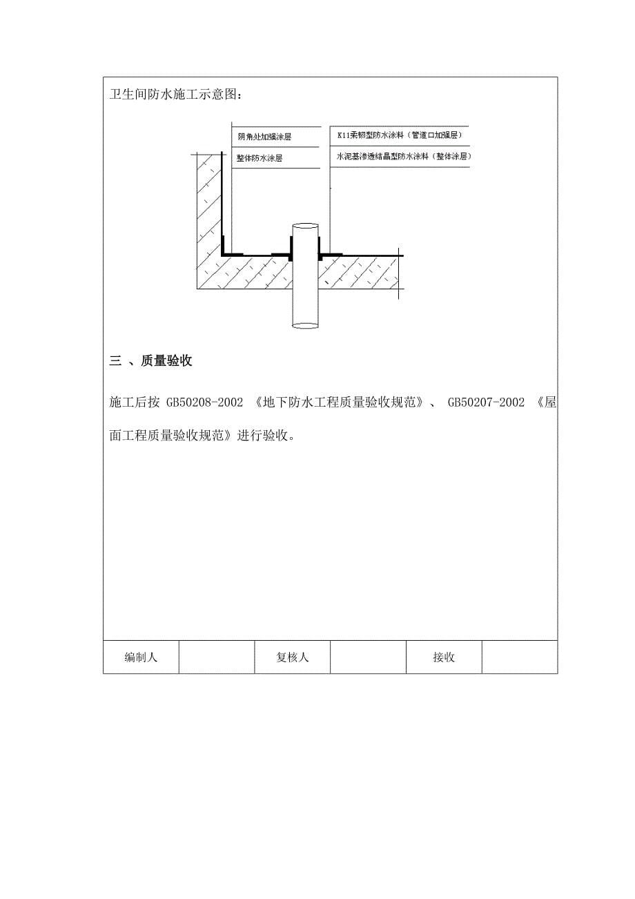 水泥基渗透结晶技术交底_第5页