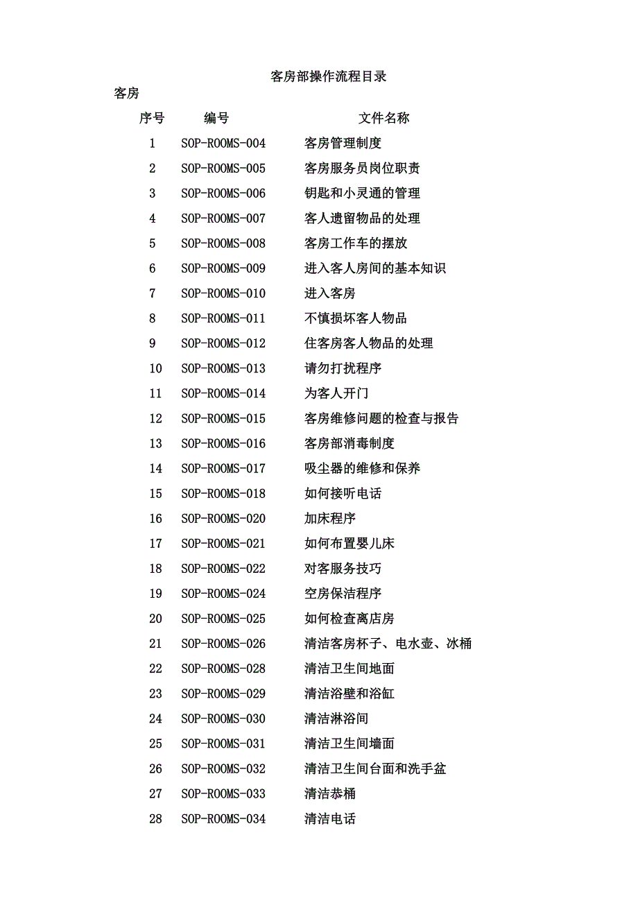 客房部培训sop_第1页