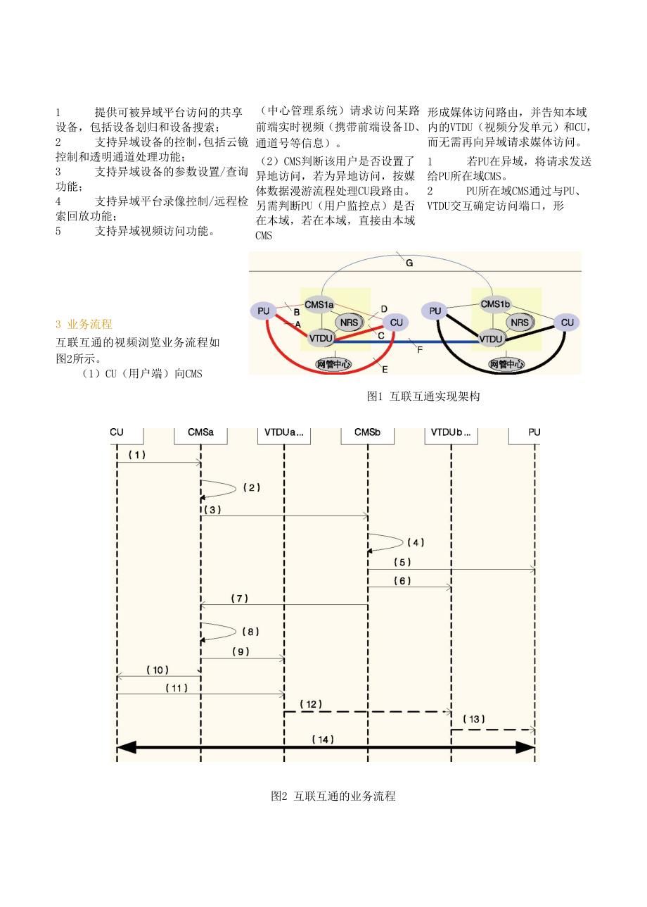 互联互通实现跨域视频监控_第2页