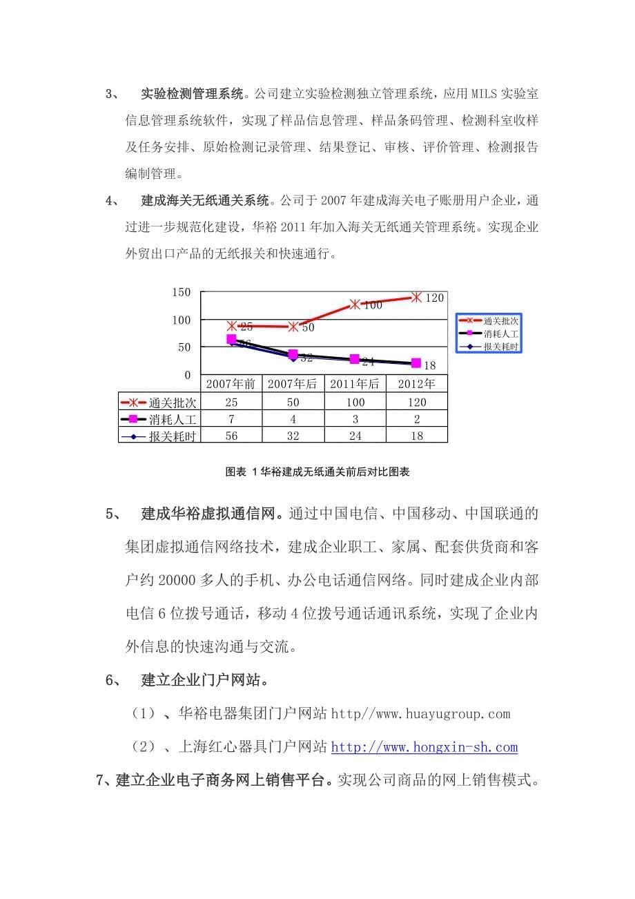 华裕集团信息化示范工作的综述_第5页