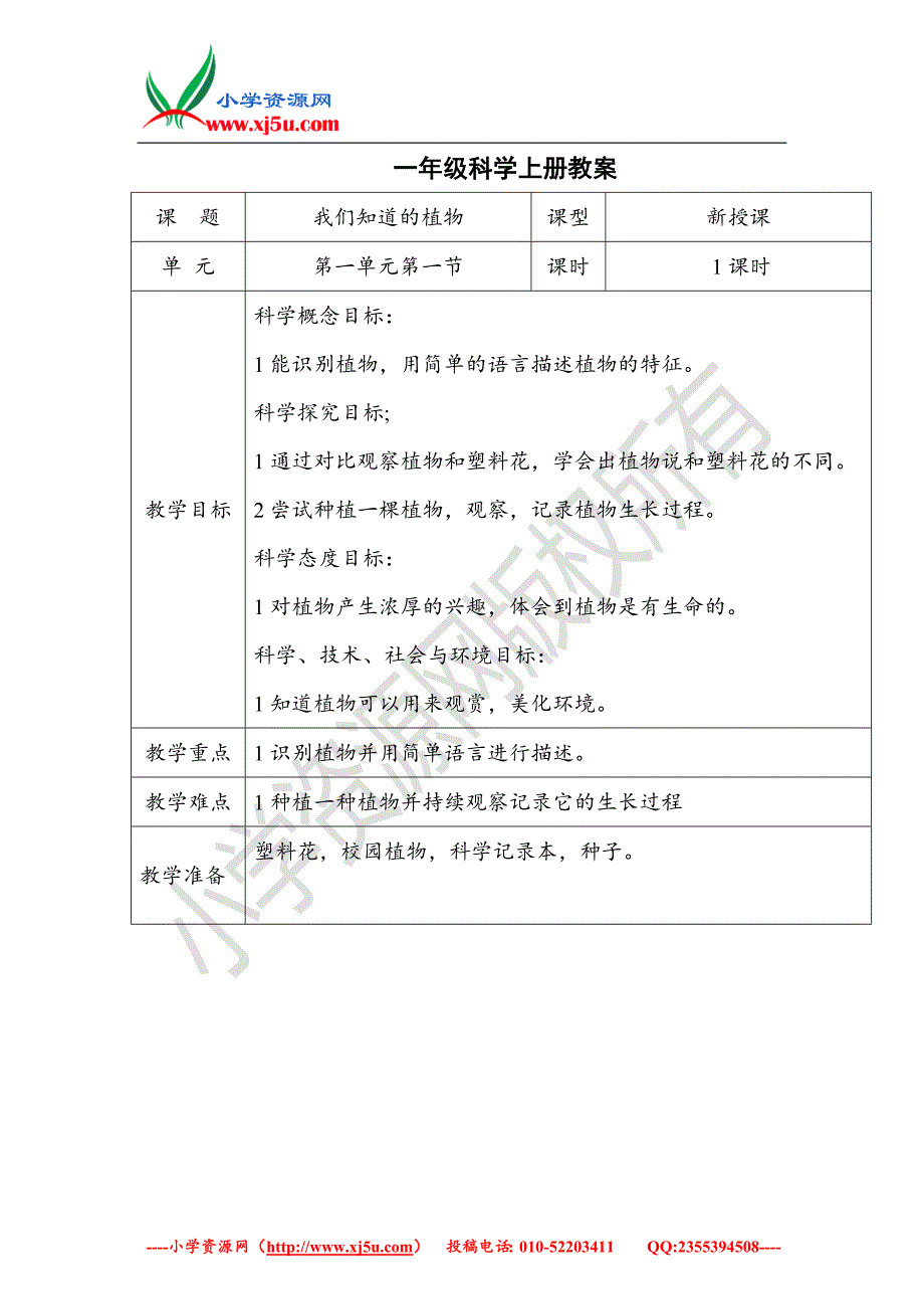 2017秋【教科版】一年级科学上册1.1我们知道的植物【三】_第1页