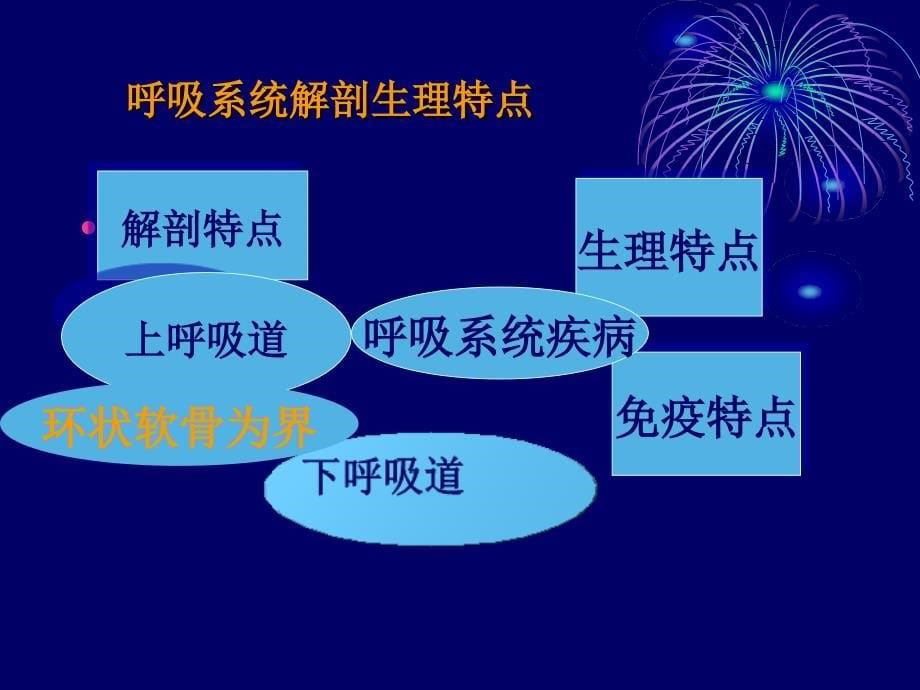 四川中医药高等专科学校_第5页